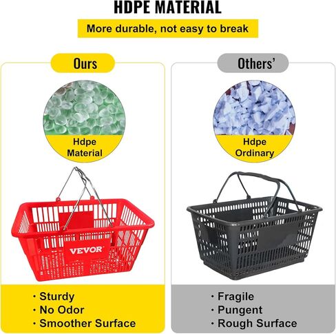 VEVOR Shopping Basket, 16.9 x 11.8 x 8.7 in/42.8 x 30 x 22 cm((L x W x H), Plastic Handle and Iron Stand, Set of 12 Store Baskets with Durable PE Material Used for Supermarket, Retail, Bookstore, Red in Saudi Arabia
