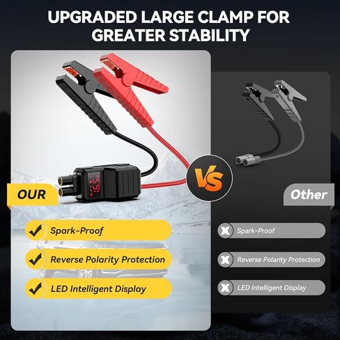YUSMAN Car Jump Starter، حزمة بطارية 3000A 12V Jump Starter (7.0 غاز / 5.5 لتر ديزل)، صندوق وصل آمن للسيارة مع شاشة، بادئ تشغيل السيارة مع كابلات توصيل ذكية ممتدة، شحن سريع 3.0، ضوء LED in Saudi Arabia