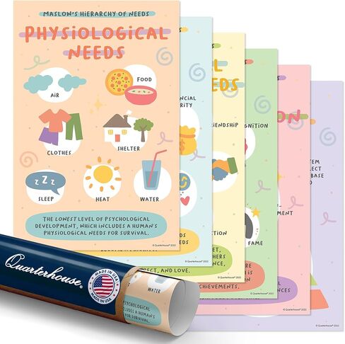 Maslow's Hierarchy of Needs Poster Set, Health, Human Growth and Development, and Psychology Classroom Learning Materials for K-12 Students and Teachers, Set of 6, 12x18, Extra Durable in Saudi Arabia