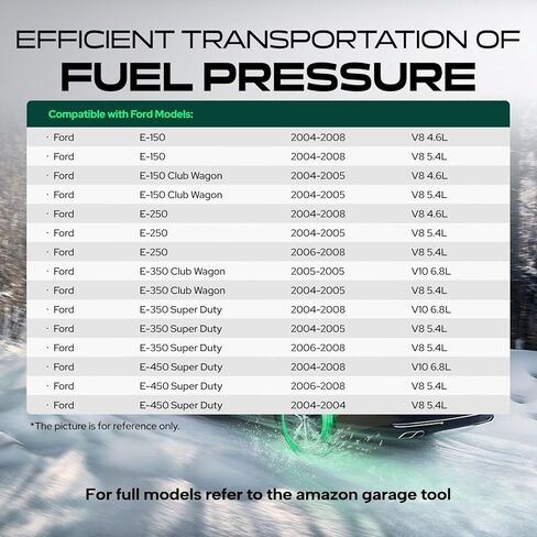 Center Tank Fuel Pump Assembly for Ford E-150 E-250 E-350 Super Duty E-450 Super Duty 2004-2008 (Without Auxiliary Fuel Port) in Saudi Arabia