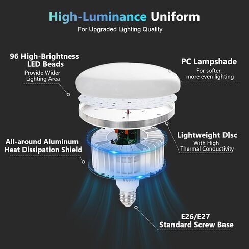 Emart Professional Photography Remote Control LED Light Bulb, Adjustable Color Temperature 3000k to 5500k Lighting Photo Studio Lamp with 3 Light Modes and 10 Brightness Levels - 2 pcs in Saudi Arabia