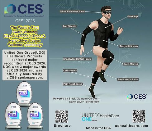 UOG (United One) Band Deep Sleep Band و Handache Relief - حل طبيعي للأرق والصداع والتوتر. تحسين البصر-الحجم الواحد ، ناعم ومرن. in Kuwait