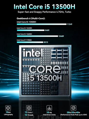 GMKtec Mini PC Intel Core i7-12650H 24GB DDR5 1TB SSD Desktop Gaming Mini Computers Windows 11 Pro 4K, Type C, WiFi 6, BT 5.2, RJ45 1000M in Saudi Arabia