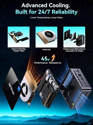 GMKtec Mini PC Intel Core i7-12650H 24GB DDR5 1TB SSD Desktop Gaming Mini Computers Windows 11 Pro 4K, Type C, WiFi 6, BT 5.2, RJ45 1000M in Saudi Arabia