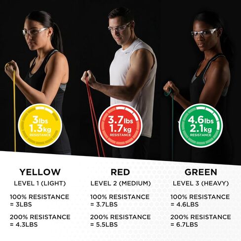 THERABAND Elastic Resistance Bands and Tubing Overdoor Accessories Kit, with Assist Strap, Soft Grip Handles, and Door Anchor for Overhead Shoulder Rehab, At-Home Physical Therapy, Upper Body Exercise in Saudi Arabia