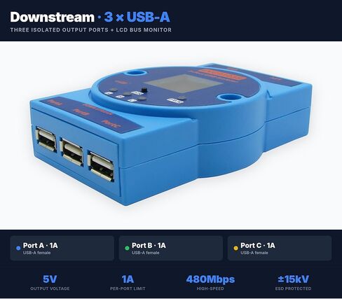 معزل USB2.0 عالي السرعة من الدرجة الصناعية من 1 إلى 3 منافذ USB معزولة بأقصى سرعة تصل إلى 480 ميجابت في الثانية (EVC9103B) in Saudi Arabia
