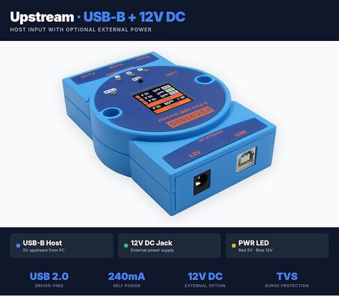 معزل USB2.0 عالي السرعة من الدرجة الصناعية من 1 إلى 3 منافذ USB معزولة بأقصى سرعة تصل إلى 480 ميجابت في الثانية (EVC9103B) in Saudi Arabia