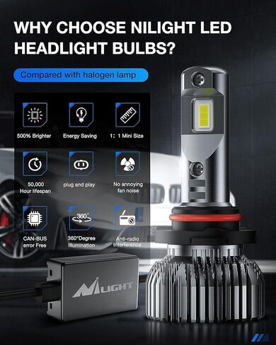 Nilight LED Headlight and Fog Light Bulbs Fits For Ford F150 F250 F350 (2004-2014), Halogen Headlamp Upgrade Replacement, Compact Size, 6000K Cool White, 4-Pack in Saudi Arabia