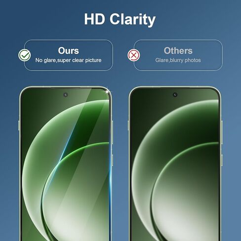 GiiYoon-3 PACK Screen Protector for Samsung Galaxy A14 5G/4G, Tempered Glass [HD Full Coverage] [Easy Installation] [Scratch Resistant] [9H Hardness] Protective Film in Saudi Arabia