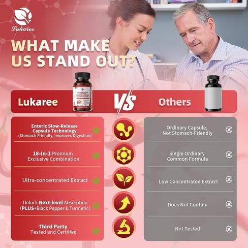 كبسولات Cayenne Pepper المغلفة المعوية - 18 في 1 معقد مركّز ث/عالي الفاعلية المغذيات Moringa ، Hawthorn ، L -Arginine و D3K2 - يدعم الدورة الدموية ، القلب والهضم* - Natural | GMP ، 120 CT in Saudi Arabia
