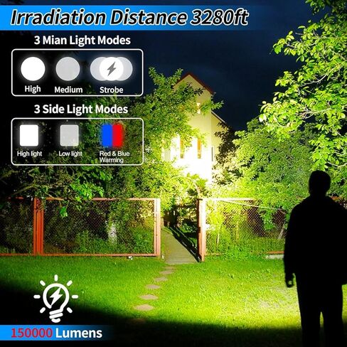 كشافات LED قابلة لإعادة الشحن من Foleto بقوة 100000 لومن XHP90 مقاس 6.5 بوصة (XXL-Large) in Kuwait