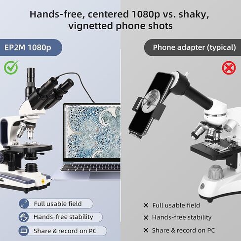 سويفت كاميرا رقمية بدقة 1.3 ميجابكسل للمجهر، حامل العدسة العينية، اتصال USB 2.0، التصوير الفوتوغرافي الملون والفيديو، متوافقة مع ويندوز وماك in Kuwait