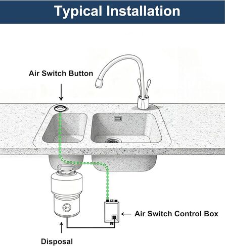 WUKUR Garbage Disposal Air Switch Kit for InSinkErator Garbage Disposal Sink Top Garbage Disposal Button Stainless Steel Brushed Nickel On/Off Air Button, Design for All Garbage Disposals in Kuwait