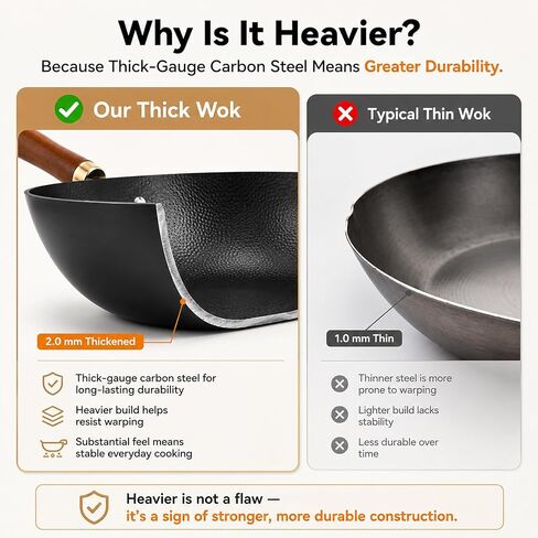 WANGYUANJI 8.7-Inch Carbon Steel Mini Wok, Flat Bottom Small Stir Fry Pan for 1–2 Servings, Uncoated Textured Wok for Gas, Electric, Ceramic & Induction Stoves, with Lid & Spatula in Kuwait