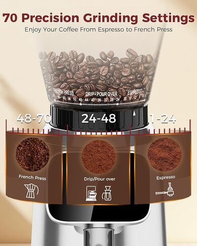 Tuni G2 Silver Conical Burr Coffee Grinder with White Digital Coffee Scale, 70 Grind Settings Anti-static Burr Mill for Espresso/Drip/Cold Brew/French Press in Saudi Arabia