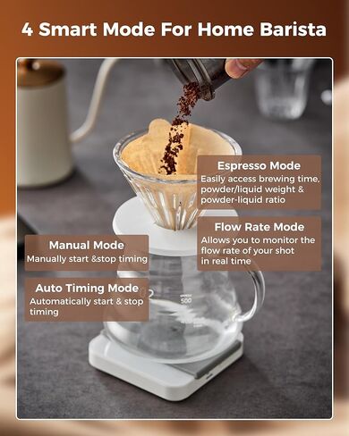 Tuni G2 Silver Conical Burr Coffee Grinder with White Digital Coffee Scale, 70 Grind Settings Anti-static Burr Mill for Espresso/Drip/Cold Brew/French Press in Saudi Arabia