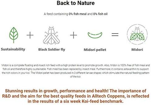 Alltech Coppens - طعام أسماك ميدوري - طعام كوي (كيس 33 رطل) in Kuwait