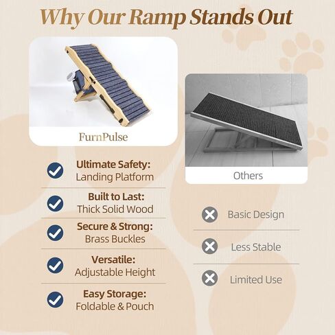 2026 Upgraded Dog Ramp for Couch & Low Bed, 33" L Folding Wood Pet Ramp 200LB Capacity, 4-Level Adjustable Height 11"-20", Non-Slip Sturdy Puppy Ramp for Small & Senior Dogs, Joint Relief, Wavy Design in Kuwait