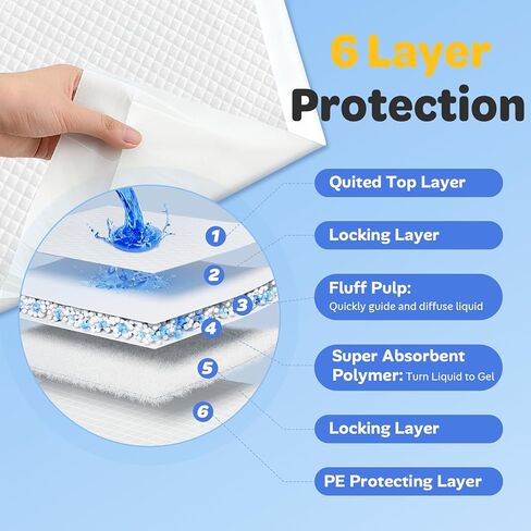 Disposable Puppy Pads 100 Count, 22"x22" Pee Pads for Dogs Potty Training, 6-Layer Super Absorbent & Leak Proof, Odor Block Pet Pads with Anti-Slip Adhesive Strips, White in Kuwait