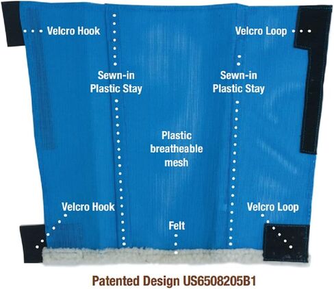 SHOOFLY Horse Leggins, Patented Loose Fitting Boots, Reduce Stomping, Stress & Fatigue, Breathable Plastic Mesh (Blue/Small) in Kuwait