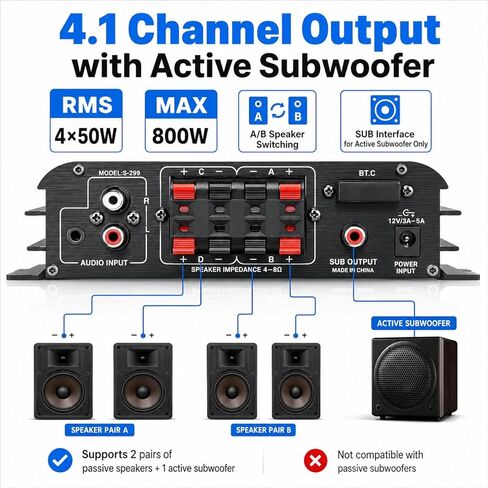 Romicta 4.1 Channel Mini Audio Amplifier Receiver, Power Amplifier, Bluetooth 5.0 Amplifier, 50Wx4 + Active Subwoofer, Integrated Hi-Fi Loudspeaker Amplifier, Audio Reduction System for Car or Home in Saudi Arabia
