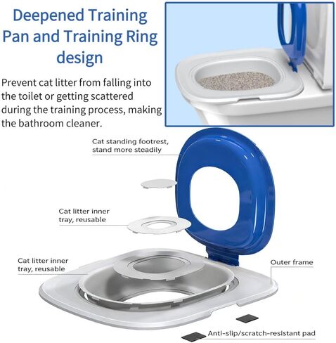 Cat Toilet Training Kit – Litter Box Trainer for Indoor Cats, Reusable Plastic Rings Fit Any Toilet, Stop Scooping Litter (Blue) (Blue) in Kuwait