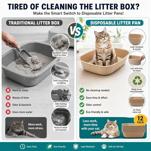 12-Pack Disposable Litter Boxes for Cats, Dourable Portable Waterproof Cat Box Disposable, Large Size 17.3"x14.8"x4"Eco-Friendly Odor Control Cat Litter Box for Cats & Kittens in Kuwait