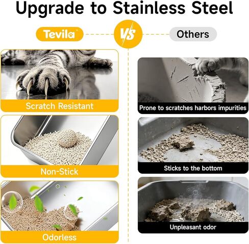 Stainless Steel Litter Box with High Sides, Small Metal Litter Box for Kittens & Senior Cats, Open Top Low Entry Non-Stick Easy Clean with Scoop, Gray in Kuwait