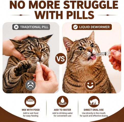 Cat Dewormer Liquid Broad Spectrum Treatment for Tapeworms, Roundworms & Hookworms with Praziquantel & Pyrantel Pamoate, 120ml in Kuwait
