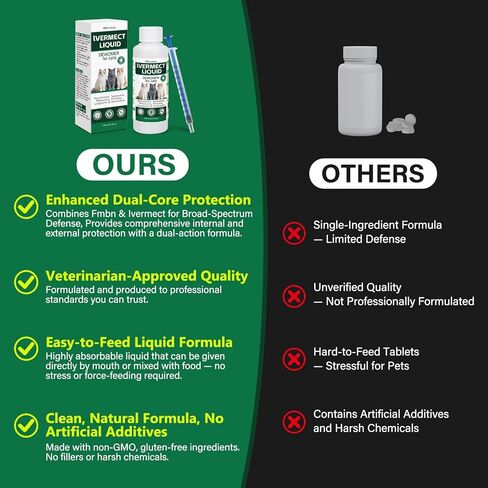 DEWORMER for Cats – Broad Spectrum Digestive Cleanser, Supports Removal of Hookworms, Lungworms, Pinworms & Roundworms, Tapeworms, Whipworms, Internal Balance Support in Kuwait