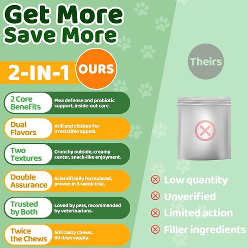 Flea and Tick Prevention for Cats, 500 Cat Flea Treatment with Probiotics Chewables, Crunchy & Creamy Treats Natural Oral Flea Supplement with Skin & Coat, Digestive Support - Chicken, Krill Flavor in Kuwait