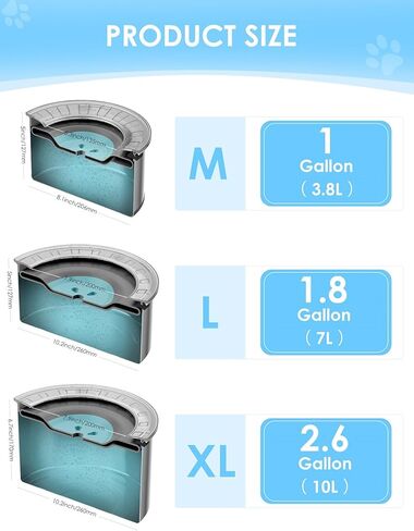 Heouvo 1 Gallon Large Dog Water Bowl No Spill,【Anti Digging Lid & Rubber Bottom】 Spill Proof Dog Bowl, Anti Splash Mess Dripless Slow Drinking Stainless Steel Water for Sloppy Messy Drinkers Car in Kuwait