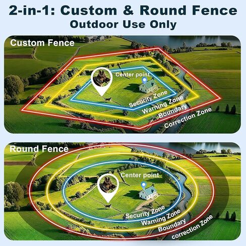 GPS Wireless Dog Fence System 2 in 1 Circular Rectangular Boundary 49-6500ft 3 Training Modes Magnetic Charging Waterproof No Subscription Dog Collar for All Dogs (Black) in Kuwait
