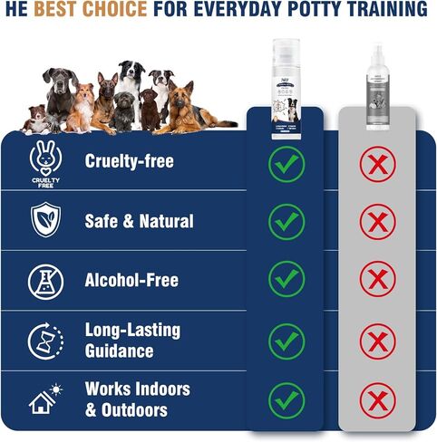 Potty Training Spray for Dogs, Go Here Dog Potty Training Spray & Dog Pee Spray, Puppy Potty Training Aid for Housebreaking, Natural Indoor & Outdoor Use, 5.07 Fl OZ in Kuwait