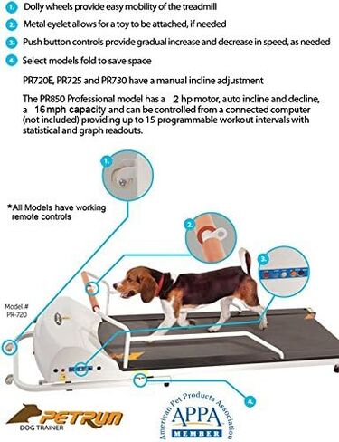 PetRun PR720F Dog Treadmill Indoor Exercise/Fitness Kit in Kuwait