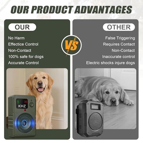 Dog Bark Deterrent Devices 2026 New Updated Anti Barking Device for Dogs Automatic Ultrasonic Bark Box with LED Screen, 50ft Range Wall-Mountable, Rechargeable Dog Silencer for Indoor Outdoor in Kuwait