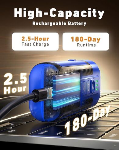Dog Bark Deterrent Devices-Ultrasonic Anti Barking Device for Dogs with 50ft Range, Rechargeable No Barking Device for Own or Neighbor's Dogs, Portable Safe for Dogs/Humans | Indoor/Outdoor Use-Blue in Kuwait