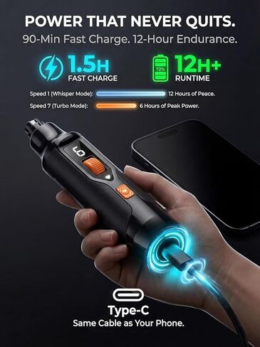 عزم الدوران X +30% Power Professional Dog Nail Grinder - أداة تشذيب أظافر الكلاب فائقة الهدوء 30 ديسيبل، محرك قوي 7 سرعات 16000 دورة في الدقيقة (قوة 20 كيلو)، مصابيح LED مزدوجة، وقت تشغيل 12 ساعة +، 3 قطع ماسية وغطاء غبار in Kuwait