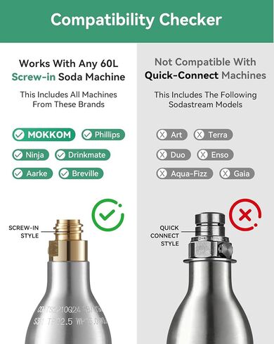 MOKKOM CO2 Cylinder for Soda Maker, CO2 Exchange Canister, Threaded Style, Compatible with All 'Screw-In' Sparkling Water Makers, Carbonates Any Drink with CO2 Tanks Gas Refill Cylinder (1PCS) in Kuwait