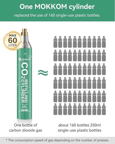 MOKKOM CO2 Cylinder for Soda Maker, CO2 Exchange Canister, Threaded Style, Compatible with All 'Screw-In' Sparkling Water Makers, Carbonates Any Drink with CO2 Tanks Gas Refill Cylinder (1PCS) in Kuwait
