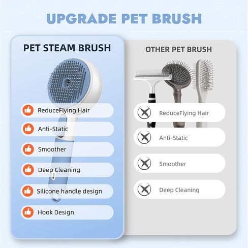 DebutPet Cat Steam Brush for Shedding - 3 in 1 Steamy Cat Brush with Water Spray, Self Cleaning Dog Grooming Comb for Tangled & Loose Hair, Massage Pet Hair Removal Tool (USB Rechargeable) in Kuwait