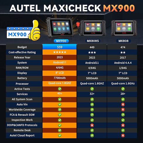 Autel MaxiCheck MX900 OBD2 Scanner with BST106 (Same Functionality as BT506) All System Diagnostic Scan Tool for Cars 40+ Reset Services Autos Maxisys Tool Upgrade of Autel MX808 MD808 MK808 S PRO in Kuwait