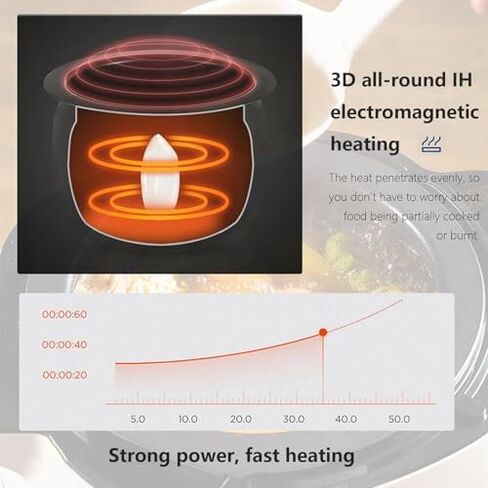 Automatic Cooking Machine 6L, Auto Stir Fry Wok with 3 Speed Settings, 360° Rotation & 3D Heating for Fried Rice, Stewing, and Soup Making in Kuwait