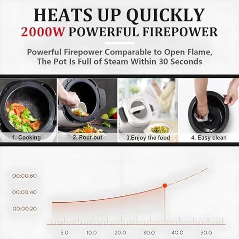 6L Automatic Stir Fry Cooker, 2000W Portable Electric Wok with Smart Touch Screen, 360 Rotating Pot for Healthy Meals, Non Stick Inner Bowl, Easy Clean Kitchen Appliance in Kuwait