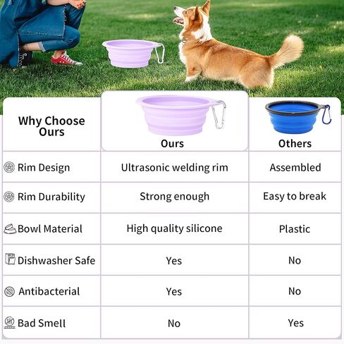 3 Pack Collapsible Dog Bowls,Pet Bowls with Pet Poop Bag Dispenser Set,Portable Silicone Travel Dog Bowls for Walking,Hiking,Camping,Outdoor Travel(Pink&Purple) in Kuwait