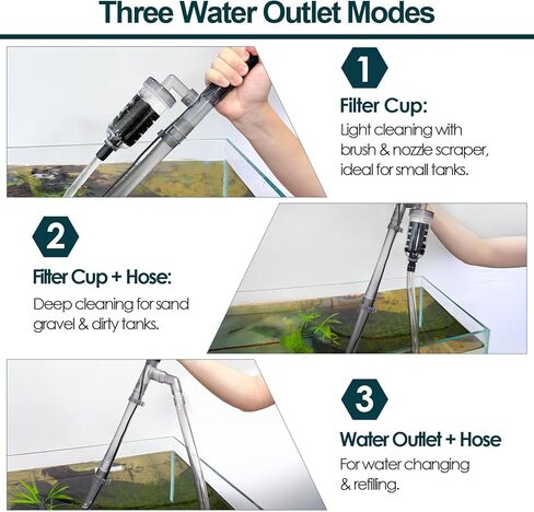 hygger Electric Aquarium Gravel Cleaner, 528GPH Fish Tank Vacuum, 5-in-1 Automatic Sand Washer Water Changer Cleaning Kit for Freshwater Saltwater, Adjustable Length Handle Tube,Hose, Clamp in Kuwait