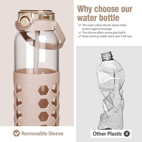 MUKOKO Half Gallon/64 oz Glass Water Bottles with Straw and Lid,Motivational Water Jug with Time Marker Reminder and Silicone Sleeve,100% Leakproof BPA Free Fitness Sports Large Bottle-Green in Saudi Arabia