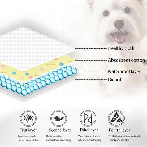 وسادات تبول للكلاب قابلة للغسل، وسادات تبول قابلة لإعادة الاستخدام للكلاب، وسادات تبول غير قابلة للانزلاق وقابلة للغسل، تنطبق على الأريكة، والتدريب على استخدام المرحاض، وقفص اللعب، والقفص، والسفر بالسيارة وما إلى ذلك (35 × 60 بوصة) in Kuwait