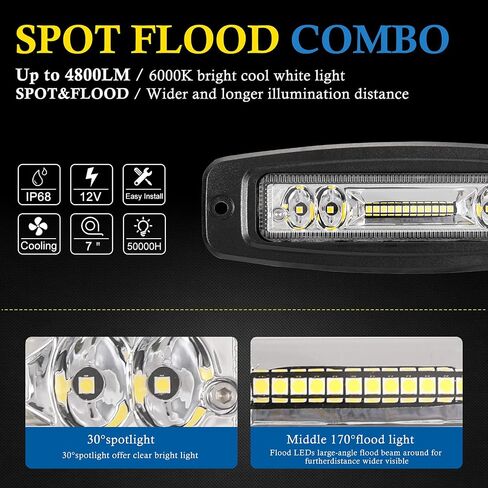 BUNKER INDUST 7" Flush Mount LED Light Pods, 2 Pcs 4800LM Off Road LED Work Lights Bar Flood Spot Combo Beam Driving Fog LED Bumper Lights for Truck Golf Cart UTV ATV in Saudi Arabia