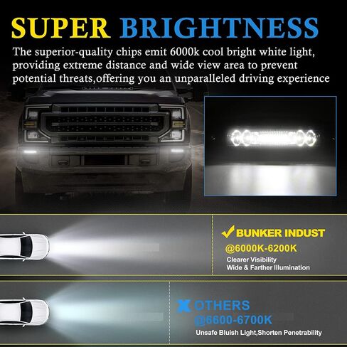 BUNKER INDUST 7" Flush Mount LED Light Pods, 2 Pcs 4800LM Off Road LED Work Lights Bar Flood Spot Combo Beam Driving Fog LED Bumper Lights for Truck Golf Cart UTV ATV in Saudi Arabia